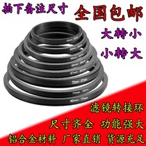 SLR lens filter adapter ring small turn large turn small turn