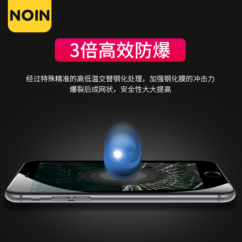 NOIN 苹果6钢化膜iphone6s玻璃6plus全屏覆盖手机3D曲面7蓝光软边产品展示图1