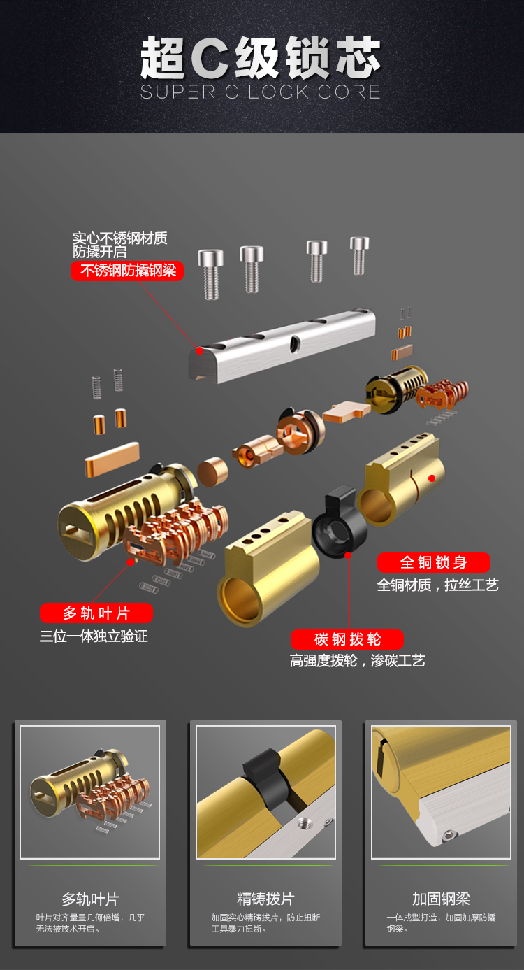 忠恒锁芯防盗家用门锁超c级