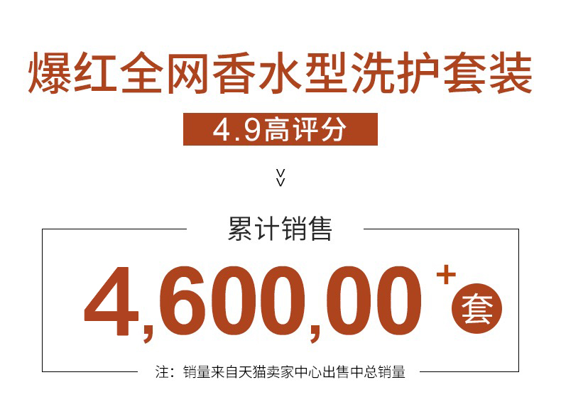 cocovel【旗舰店】洗发水护发素套装