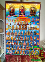 Sanbao Buddha Edge Pavilion Exclusive Design New Edition of Buddhist Taoism Full God Tu Xianjia Hall Various sizes
