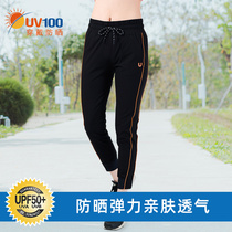 UV100 Outdoor Casual Pants Women Loose Sports Pants Fashion Sunscreen Straight Pants Summer New 91036