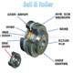 제조업체 공급 Tungshin Economic Ball Torque Limiter-Overload Complete 분리 제조업체 공급 Tungshin Economic Ball Torque Limiter-Overload Complete 분리