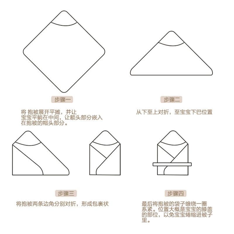 新生儿包被棉婴儿抱被春秋冬抱毯夏季加厚款被子襁褓包巾宝宝用品产品展示图2