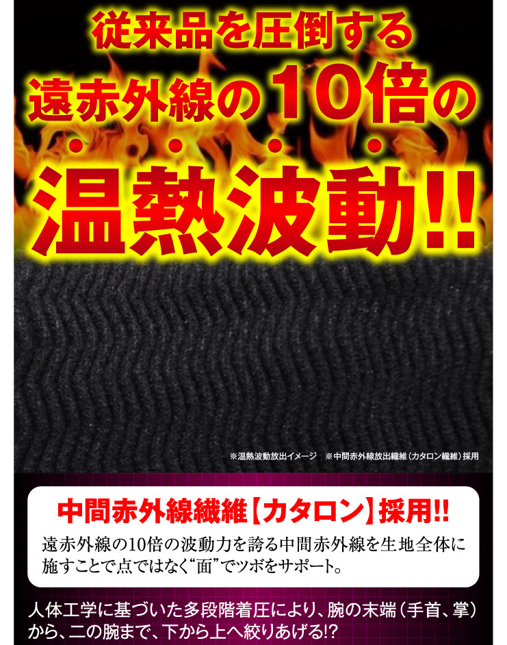 нарукавник 日本制代购睡眠瘦手臂露指袖套燃脂压力束袖凹凸无痕按摩瘦手臂套 hn15062701
