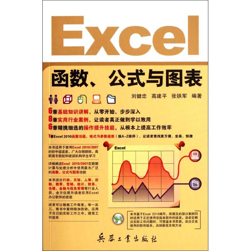 Excel函數、公式