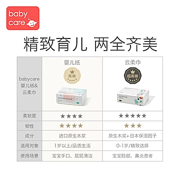 babycare婴儿绵柔抽纸100抽*6[40元优惠券]-寻折猪