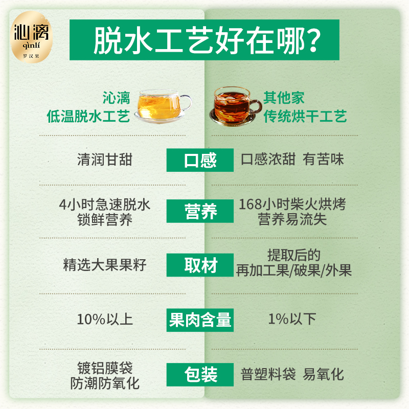 沁漓罗汉果芯茶桂林罗汉果茶小包装花茶包果仁干果泡茶水喝籽正品