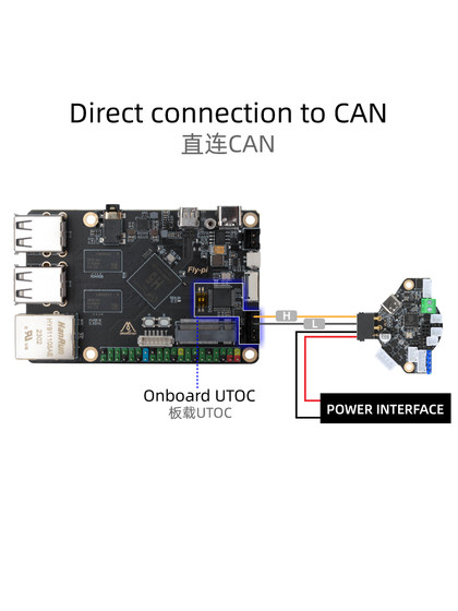 Fly Pi V2 H5 개발 보드 Klipper 상단 컴퓨터 교체 Raspberry Pi 3B 마더 보드 Linux 마이크로 컨트롤러 교체 Fly Pi V2 H5 개발 보드 Klipper 상단 컴퓨터 교체 Raspberry Pi 3B 마더 보드 Linux 마이크로 컨트롤러 교체