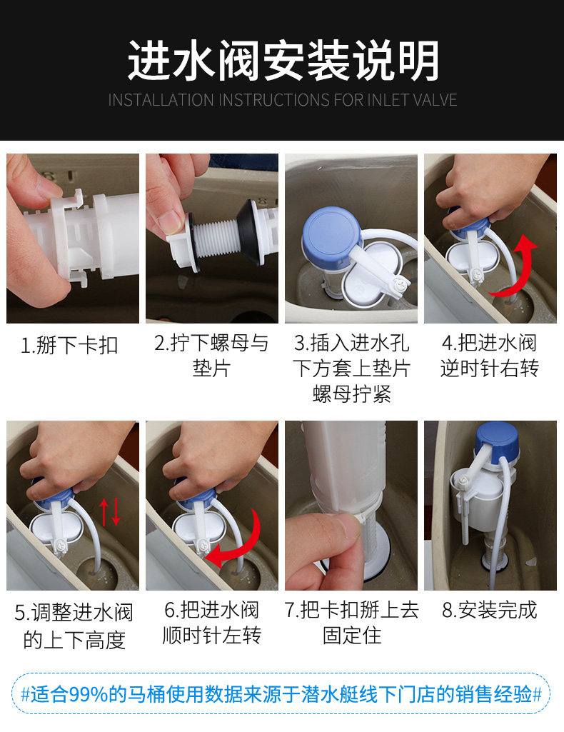 坐便器抽水马桶水箱配件排水阀进水上水阀冲水器按钮双按通用全套