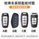 Haval H6 키 케이스 2024 Big Dog Harvard M6Plus Fox Dragon Max 랩터 H5 2 세대 H9 자동차 가방 버클 쉘 Haval H6 키 케이스 2024 Big Dog Harvard M6Plus Fox Dragon Max 랩터 H5 2 세대 H9 자동차 가방 버클 쉘
