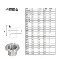 Sanitary-level flange joint sanitary chuck joint chuck flange
