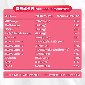 蒙牛心沛中老奶粉800g*2罐[3元优惠券]-寻折猪