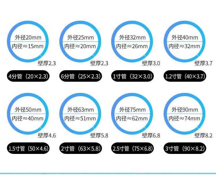 5寸2黑硬管20 25 32 40塑料水管子