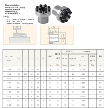 Korea YHB expansion sleeve SWLE100-12*18 expansion sleeve automatic centering tensioning sleeve