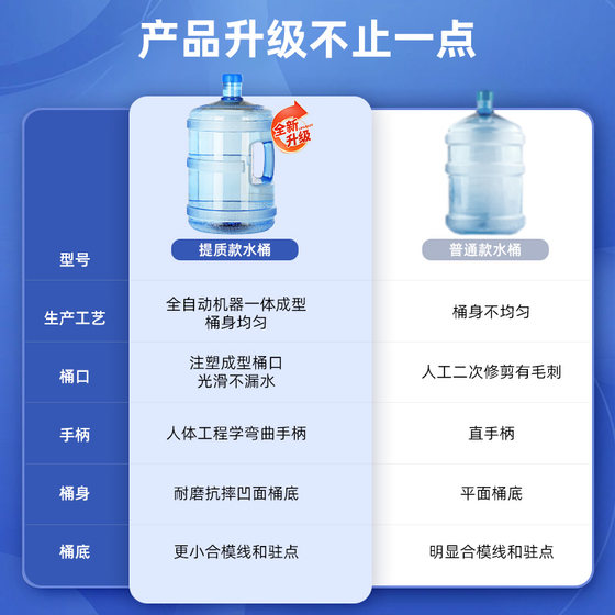두껍게 된 물 디스펜서 워터 버킷 가정용 순수한 미네랄 봄 야외 마시는 7.5 리터 L 병에 걸린 대형 빈 양동이 저장 두껍게 된 물 디스펜서 워터 버킷 가정용 순수한 미네랄 봄 야외 마시는 7.5 리터 L 병에 걸린 대형 빈 양동이 저장