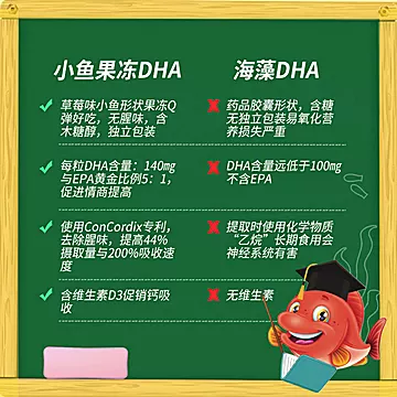 【一件9折】沐乐思挪威儿童DHA鱼油[50元优惠券]-寻折猪