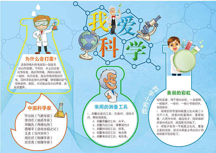 我爱探密科学新视野电子小报小学生科学家故事黑白线稿手抄报模板