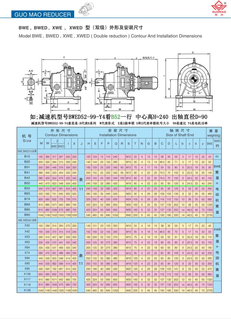 江苏常州国茂牌减速机国茂国泰卧式摆线针轮bwed53-4189-0.37