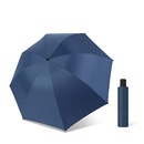 【mikibobo】加厚紫外线防晒雨伞