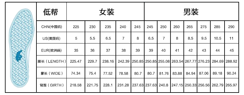 羅意威經典女包 特威克Tweak春夏 休閑鞋學院派平底板鞋 女鞋經典款帆佈鞋女低幫 羅意威經典包