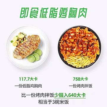 【稳定首单+拍1发14】喜旺开袋即食鸡胸肉健[10元优惠券]-寻折猪