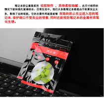 Lenovo Dell HP Acer laptop HDMI USB C typec card reader interface dust plug glue