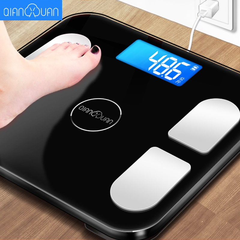 3—— 记录体重,常调整 瘦身计划开始之后的每一天,都要记录自己的