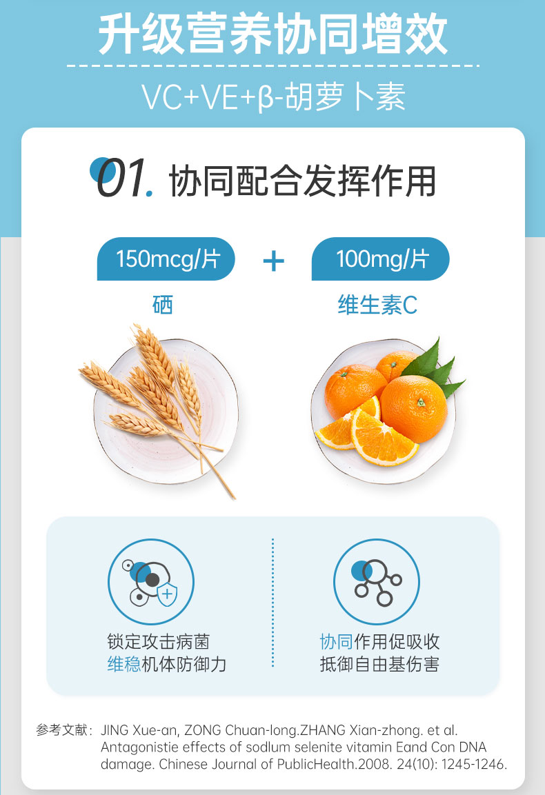 信心药业补硒元素片贡硒维素胡硒双素非安片