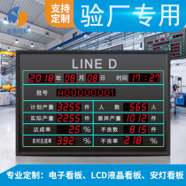 LED electronic kanban system Workshop plan production kanban digital tube counter display MES system