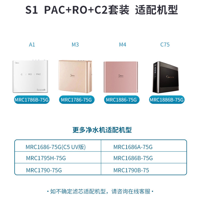 midea water purifier filter element s1 series set pac/ro membrane/hua ling mro1790a/m3 water purifier