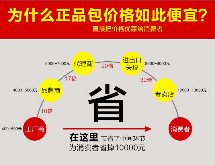 奢侈品牌排行鞋 奢侈品女包正品牌高檔真皮老花包包頭層變色牛皮單肩手提斜跨女包 奢侈品牌鞋