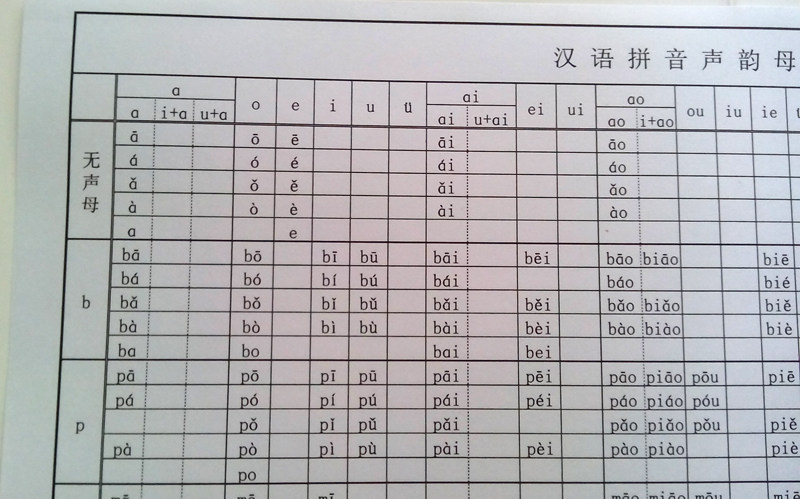r人教版s苏教版学前班一年级汉语拼音卡无图卡片送带四声调拼读表