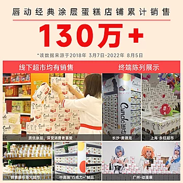 唇动红丝绒草莓树莓夹心蛋糕1040克[23元优惠券]-寻折猪