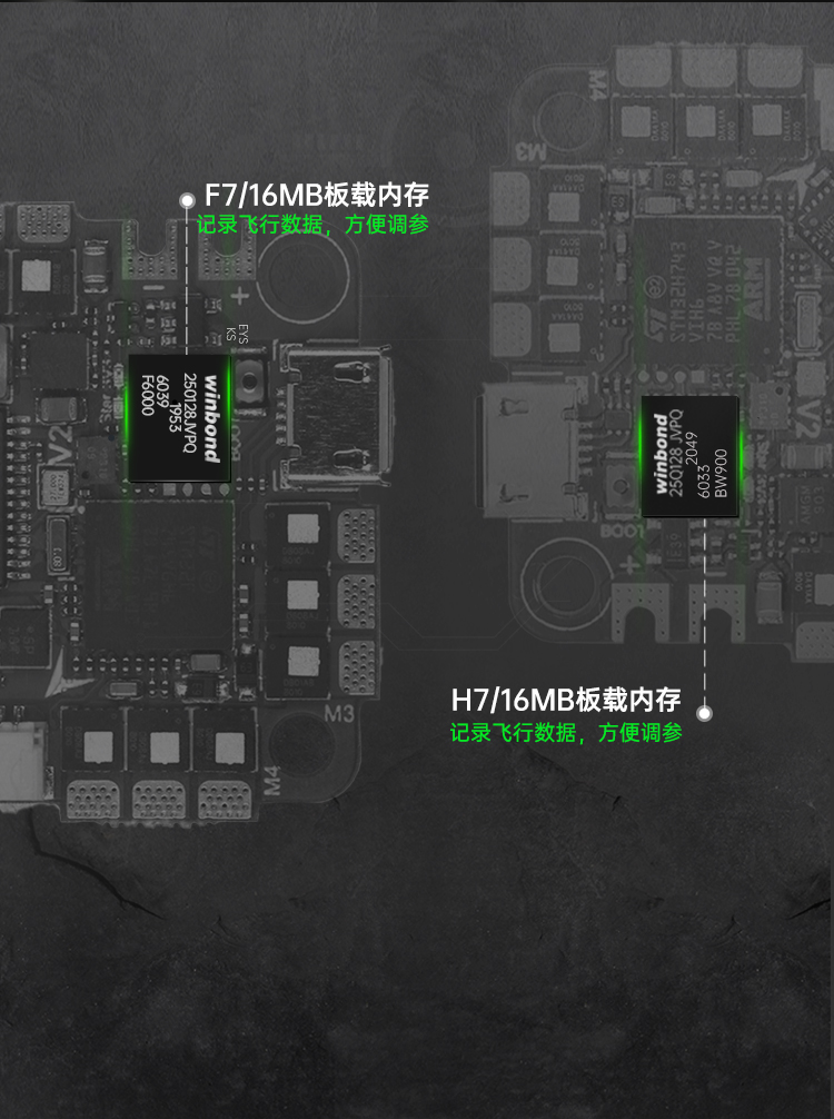 iFlight Beasta Whoop STD F7 F745 55A H7 H743 55A AIO kontroler lotu ESC - wszystko w jednym stosie lotu dla RC DIY FPV Racing Drone - Wianko - 6