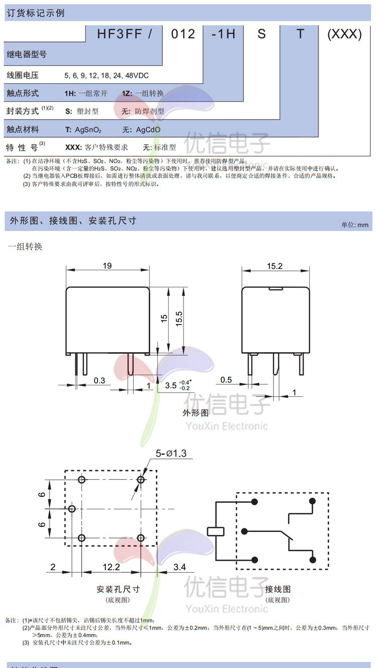 原装继电器 hf3ff-jqc-3ff- 005 012 024-1zs 1组转换10a 5脚