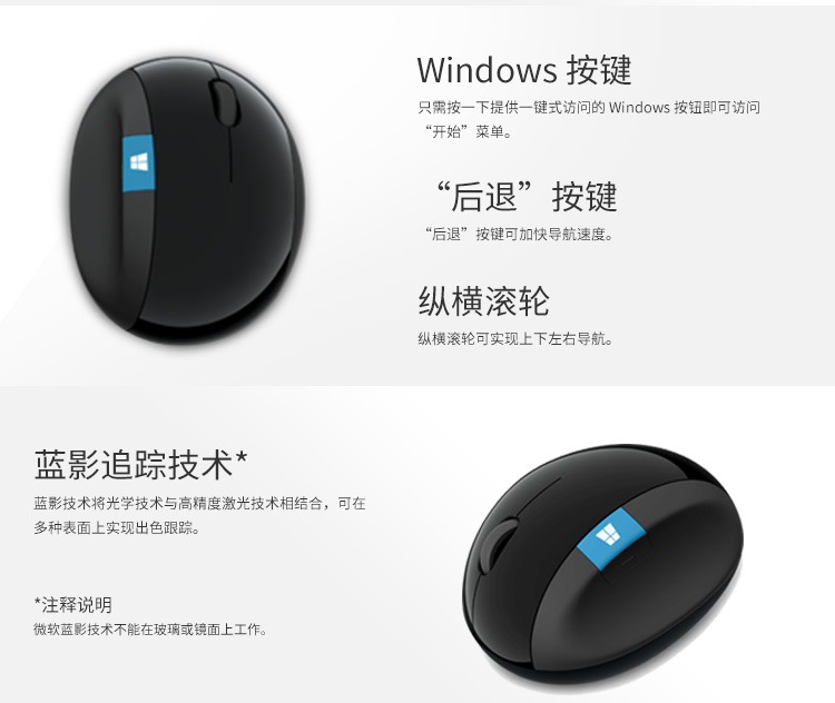 Купить Мышь+Клавиатура Майкрософт/Microsoft лепить эргономичный рабочий ...