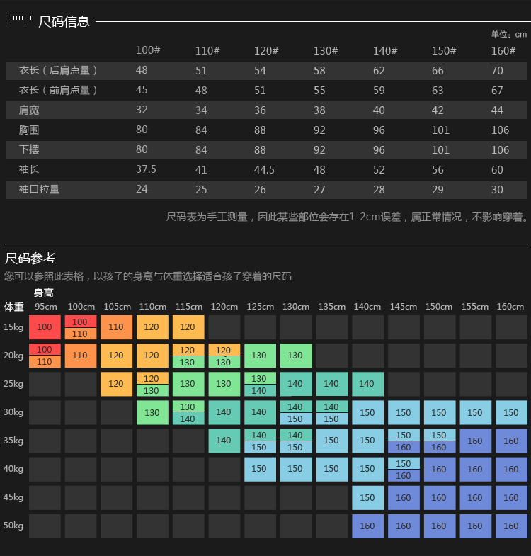 爱的故事上集歌词谐音_如何是好歌词中文谐音