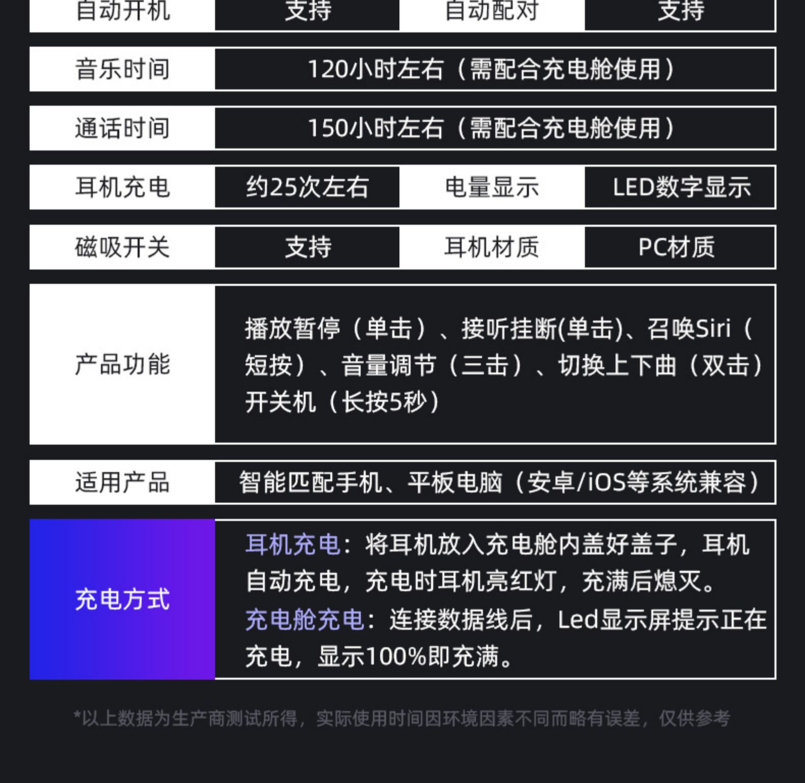 夏新s19说明书图片