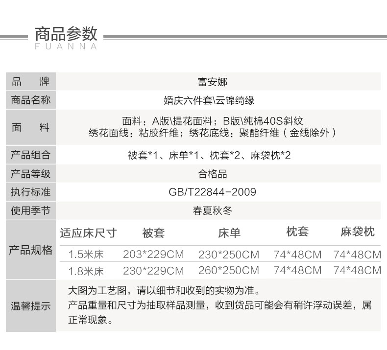 详情