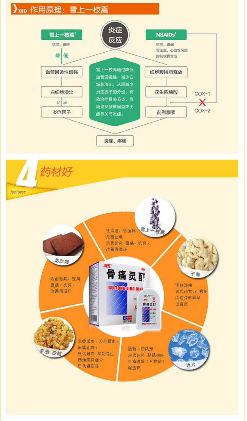 滇虹 骨痛灵酊 1瓶*100ml8110