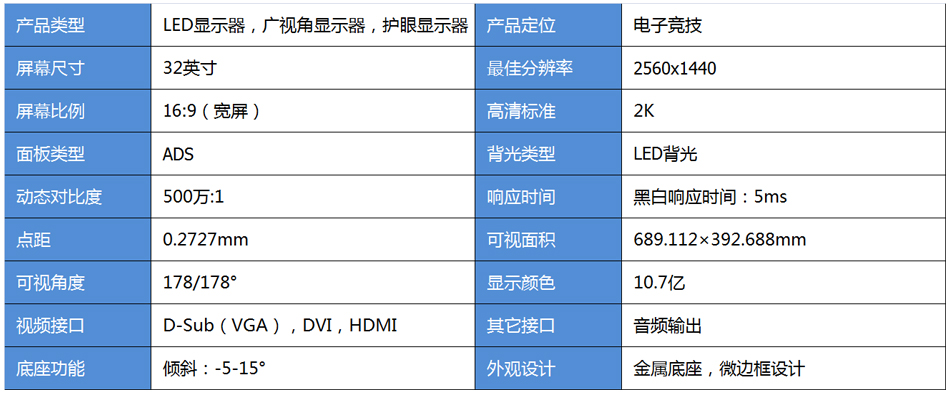 aoc3288显示器参数,aoc3288w参数 32 寸直屏 曲屏显示器 电脑显示屏 aoc 3288
