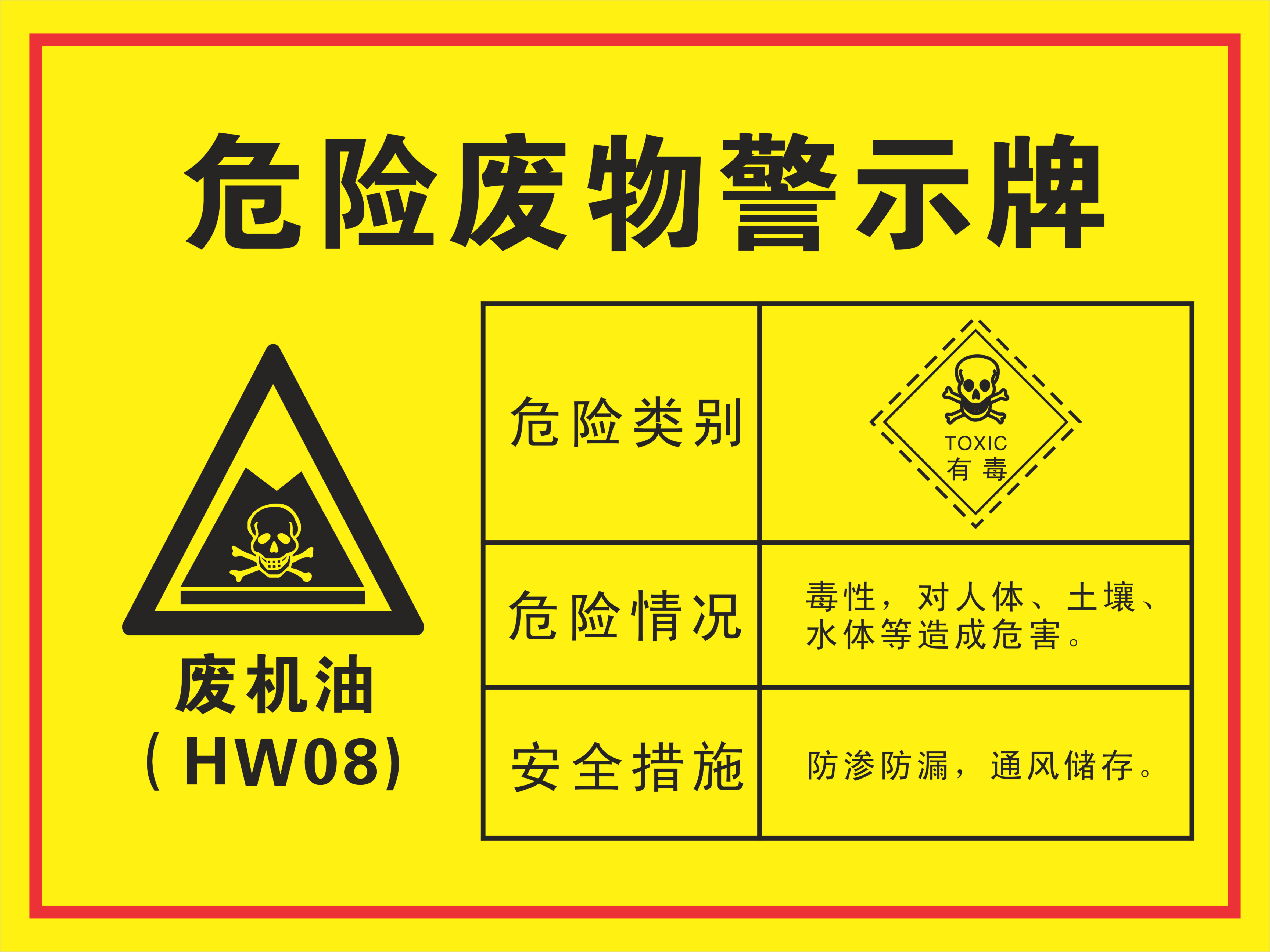 废机油危险废物标识pvc墙贴危险废物警示警告标志安全标示牌定做