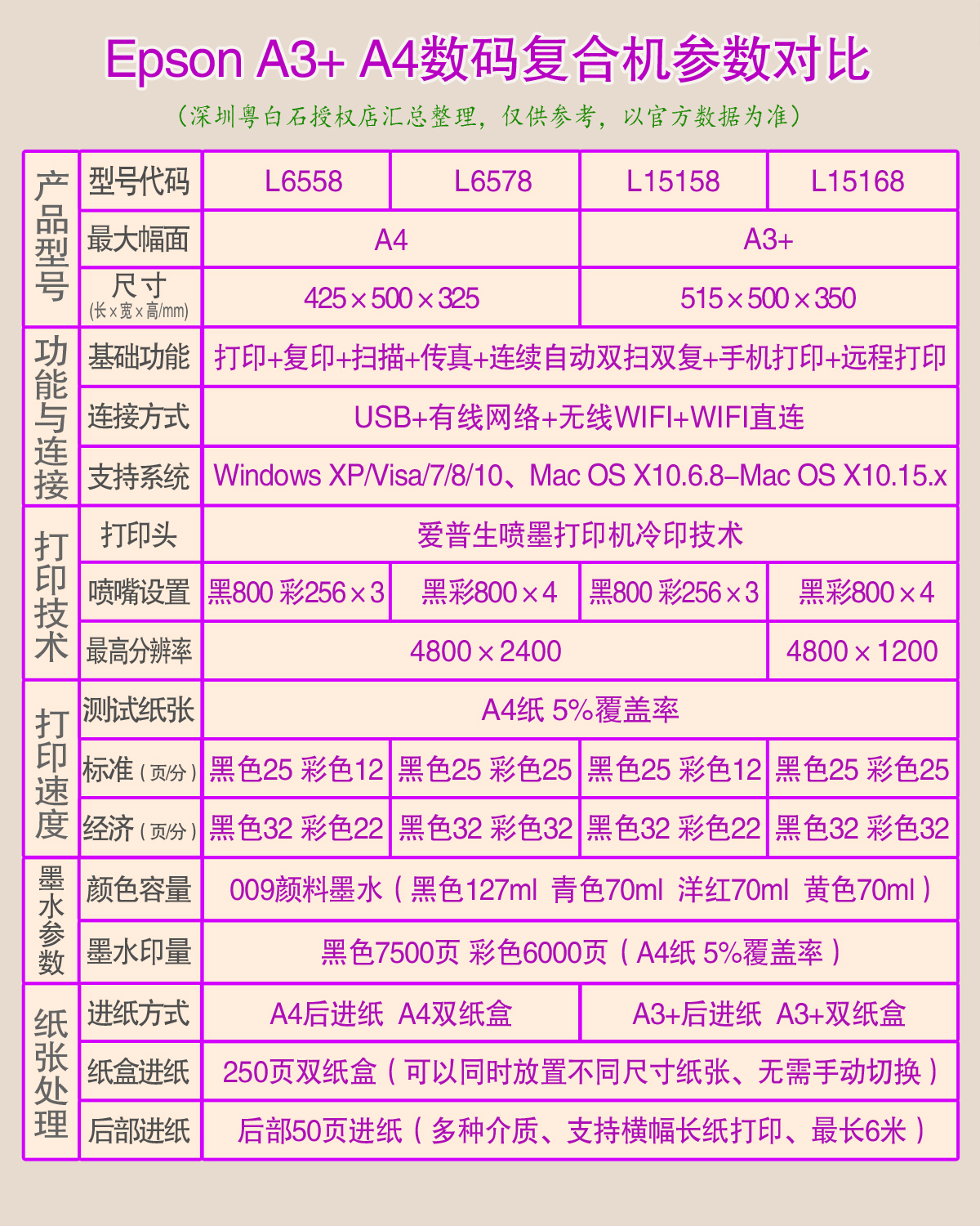 O1CN01sPm4zL1DaIZcOcYqZ_!!2701830232.jpg