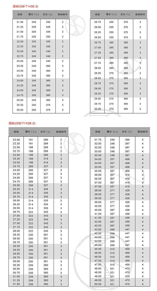 正品江苏天工6542高速钢加长莫氏柄锥柄麻花钻m2锥柄钻头加长锥钻_不