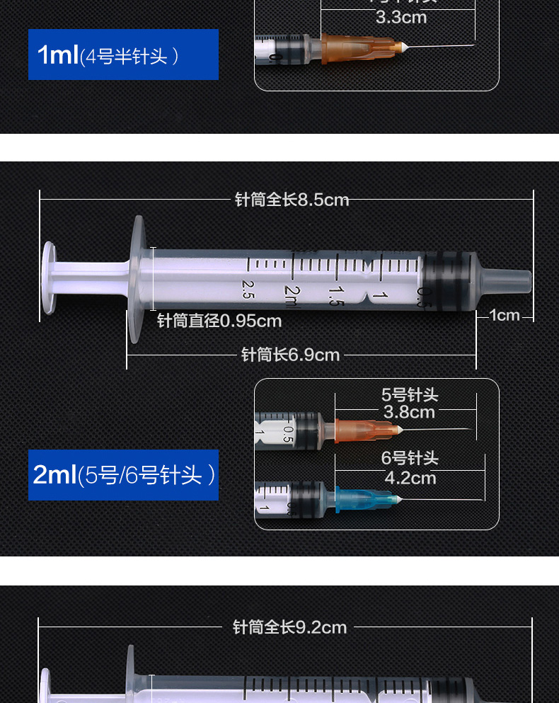 注射器的刻度看法图图片