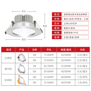 led筒灯嵌入式天花灯客厅吊顶三色变光射灯7.5开孔8公分3w5w孔灯