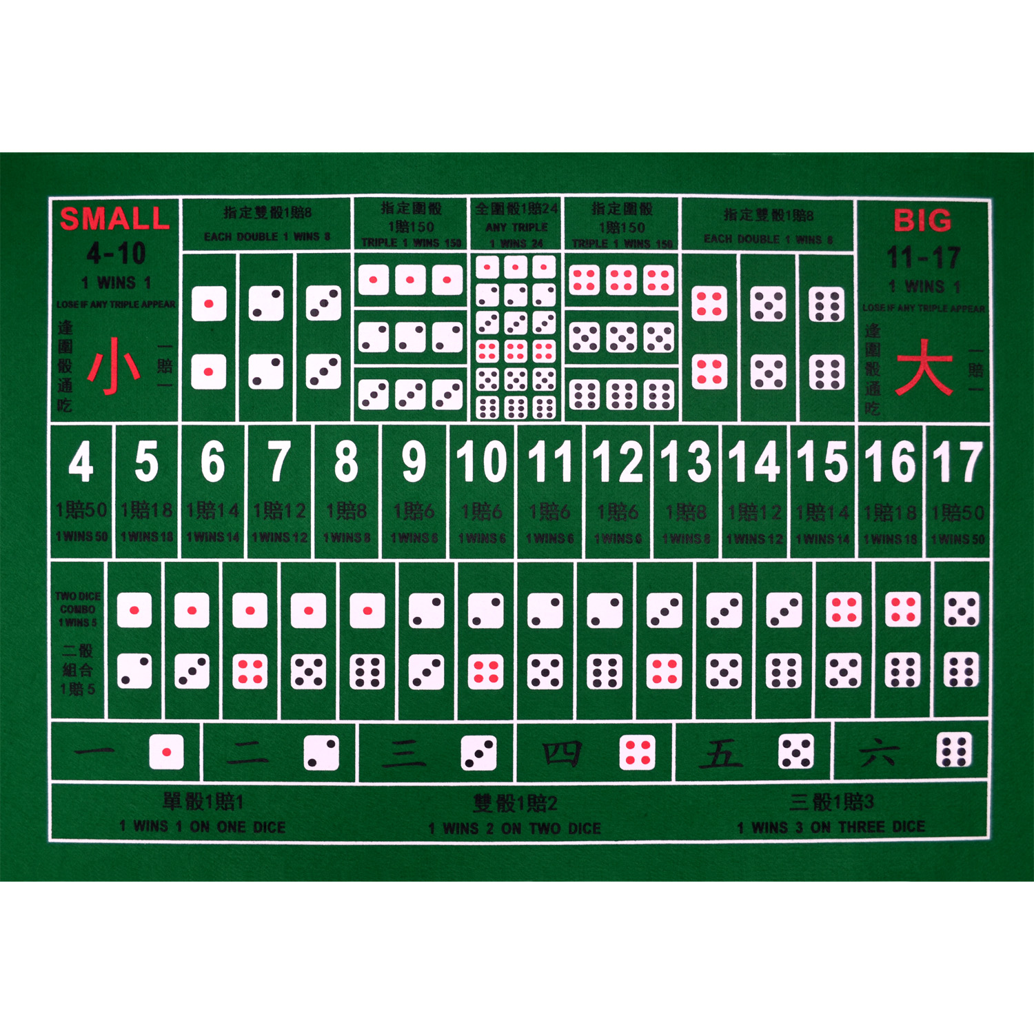 【小号】押大小游戏 骰宝 骰子桌布 买大小 赌比大小台布 90*60cm