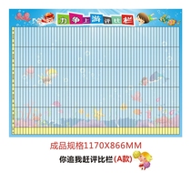 School rating bar kindergarten students learning class culture competition column creative primary school classroom layout wall stickers