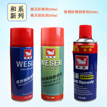 New mold anti-rust and rust-removing lubricant mold cleaning agent metal plastic mechanical decontlant water bottle